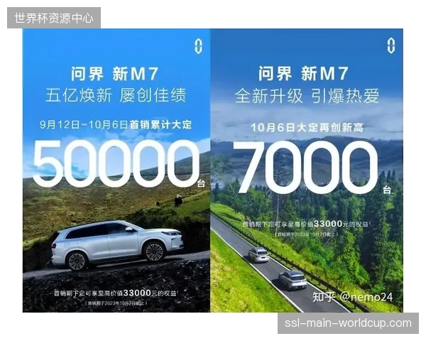 2026年世界杯赛前基础设施预判：高性能模块化地板将主导短期转播区的搭建市场